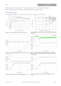 UJT035A0X43-SRZ數據表 頁面 7