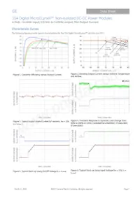 UJT035A0X43-SRZ Datasheet Page 7