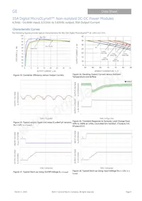 UJT035A0X43-SRZ Datasheet Page 9