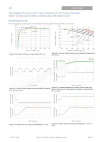 UJT035A0X43-SRZ數據表 頁面 10