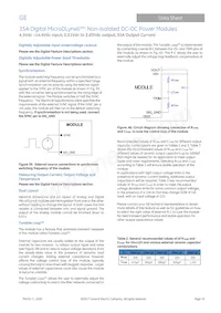 UJT035A0X43-SRZ Datasheet Page 16