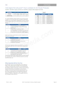 UJT035A0X43-SRZ Datasheet Page 19