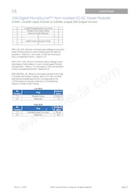 UJT035A0X43-SRZ Datasheet Page 23