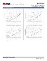 ULE-5/12-D48P-C Datasheet Page 12