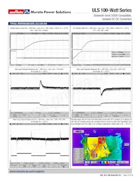 ULS-12/8.3-D48PH-C Datasheet Pagina 12