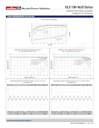 ULS-12/8.3-D48PH-C 데이터 시트 페이지 23