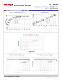 ULT-5/5-D48P-C Datasheet Page 16