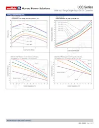 UQQ-5/17-Q12NB-C Datasheet Page 12