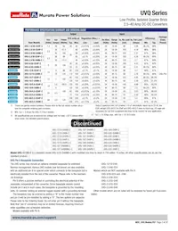 UVQ-5/20-D48P-C Datasheet Page 2