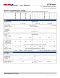 UVQ-5/20-D48P-C Datasheet Page 5