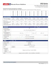 UVQ-5/20-D48P-C Datasheet Page 6