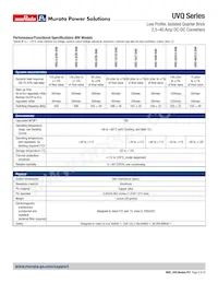 UVQ-5/20-D48P-C Datasheet Page 9