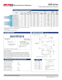 UWR-12/250-D5-C Datasheet Pagina 2