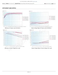 V7815-500-SMT Datasheet Page 6