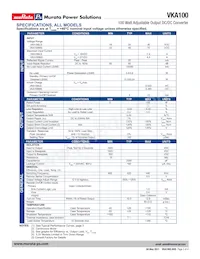 VKA100LS24C Datasheet Pagina 2