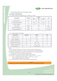 W42180-06-U3-BR 데이터 시트 페이지 13