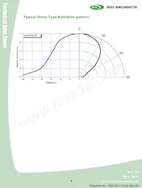 W49180-06-U2 Datasheet Page 9