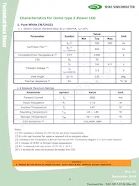 W724C0-E Datasheet Page 4