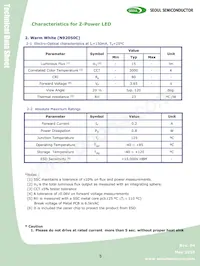 W92050C-P-AA Datasheet Pagina 5