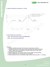 W92050C-P-AA Datasheet Page 12