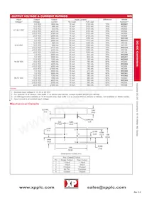 WD202 데이터 시트 페이지 2