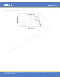 XBDRDO-00-0000-000000C03 Datenblatt Seite 13