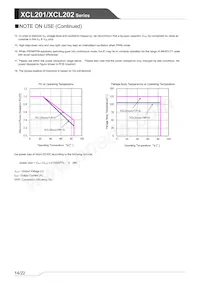 XCL202B331BR-G Datasheet Page 14