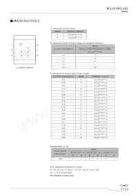 XCL202B331BR-G Datasheet Pagina 21