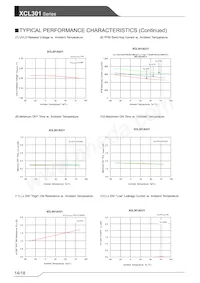 XCL301A331ER-G Datasheet Pagina 14