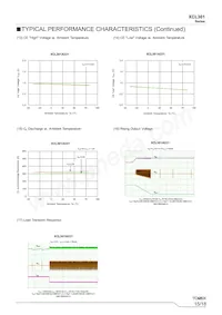 XCL301A331ER-G Datasheet Page 15