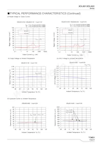 XDL602B33362-Q數據表 頁面 15