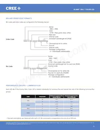 XMLCTW-A0-0000-00C3AAAA1 Datasheet Pagina 6