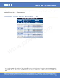 XMLEZW-02-0000-0D0HU335H Datasheet Page 12