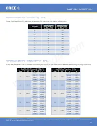 XMLEZW-02-0000-0D0HU440H Datasheet Pagina 14