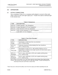 XP-0875 Datasheet Pagina 8