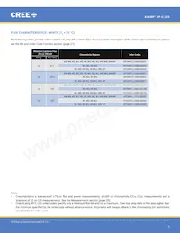 XPCROY-L1-R250-00902數據表 頁面 3