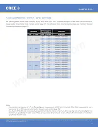 XPCROY-L1-R250-00902 Datasheet Page 4
