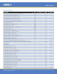 XPEBGR-L1-R250-00G02 Datasheet Page 3
