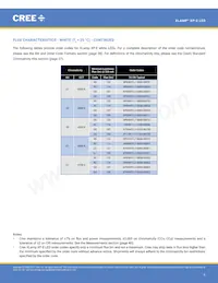 XPEFAR-L1-0000-00701 Datasheet Pagina 5