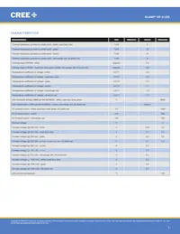 XPEFAR-L1-R250-00501 Datasheet Page 3
