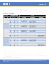 XPGBWT-B1-0000-00HE3 Datasheet Page 4