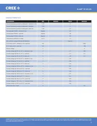 XPGDRY-L1-0000-00401 Datasheet Page 3