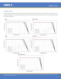 XQAROY-00-0000-000000703 데이터 시트 페이지 12