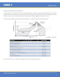 XQAROY-00-0000-000000703 Datasheet Page 13