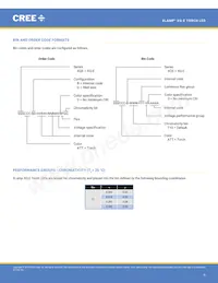 XQEATT-00-0000-000000A80 Datasheet Page 6
