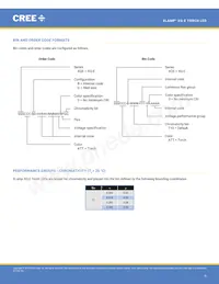 XQEATT-00-0000-000000A80 Datasheet Pagina 6