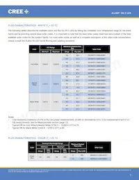 XRCROY-L1-R250-00803 Datasheet Page 3