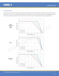 XRCROY-L1-R250-00803 Datasheet Page 10