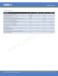 XREROY-L1-R250-00A03 Datasheet Page 2