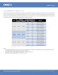 XREROY-L1-R250-00A03 Datasheet Page 3